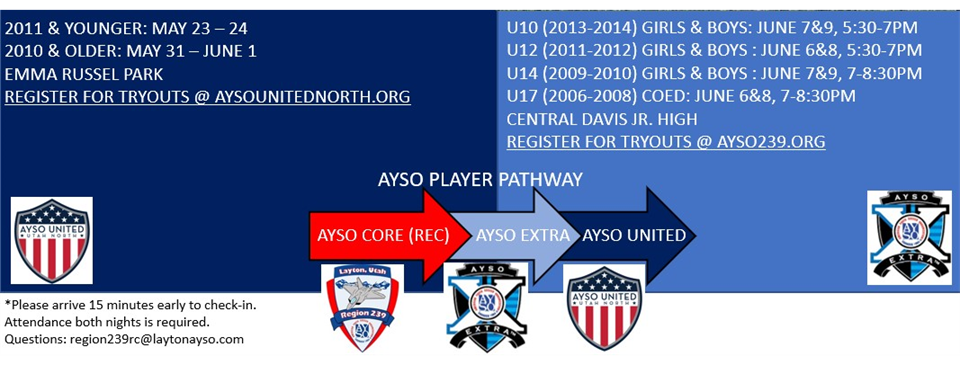 Register online for EXTRA Tryouts