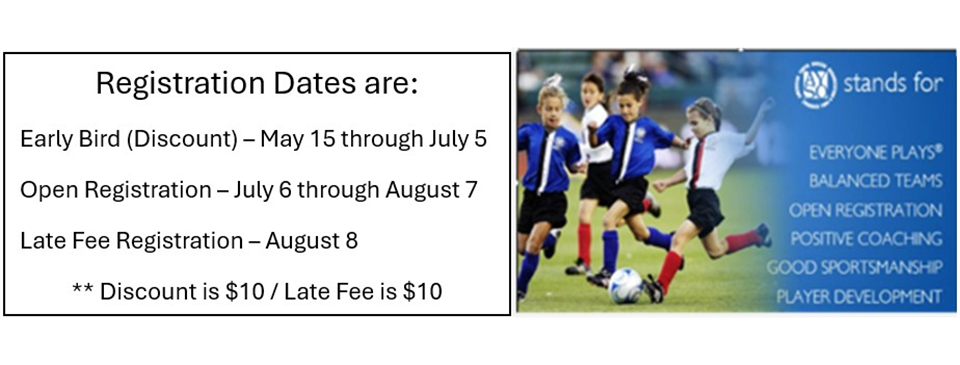 Registration Details